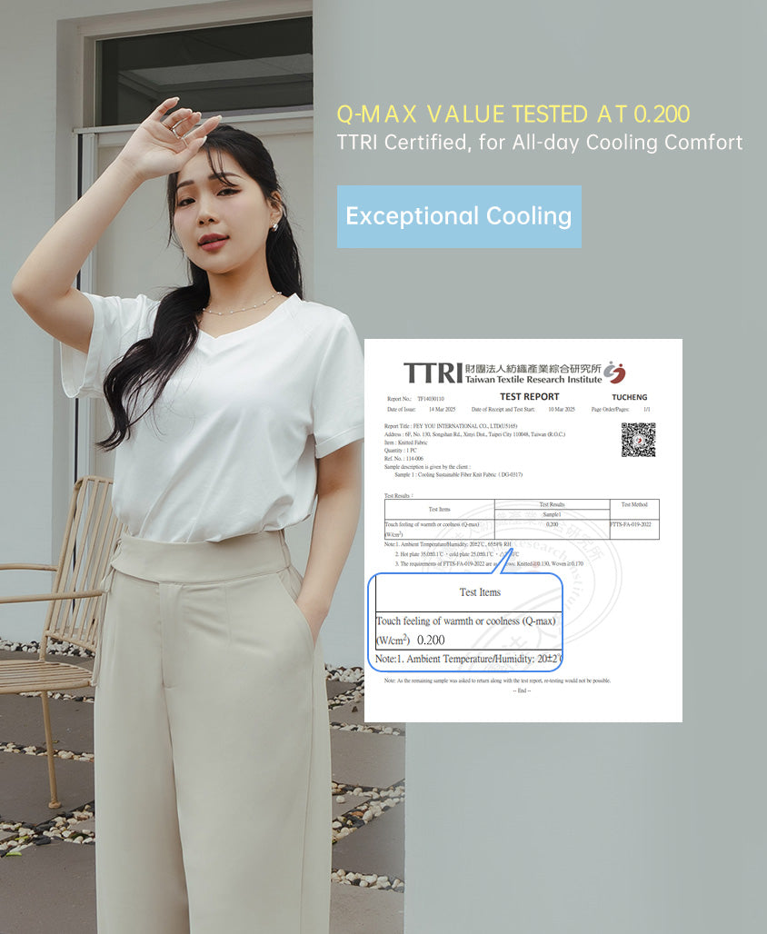 UV PRO+ Cooling Antibacterial Plus Size Tee