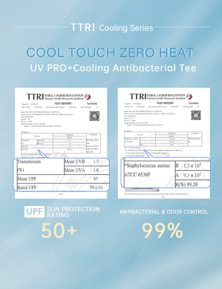 UV PRO+ Cooling Antibacterial Crew Neck Tee