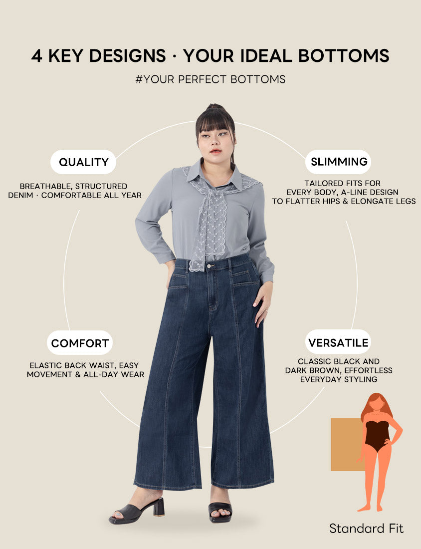 Standard Stitch Detail Plus Size Wide-Leg Jeans